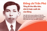 Lý tưởng, niềm tin và chí khí chiến đấu của Tổng Bí thư Trần Phú