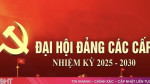 Hướng dẫn công tác nhân sự Ủy ban Kiểm tra tại đại hội Đảng nhiệm kỳ 2025-2030