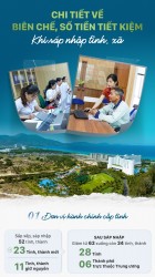 Chi tiết về biên chế, số tiền tiết kiệm khi sáp nhập tỉnh, xã