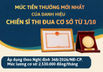 [Infographic] Mức tiền thưởng mới nhất của danh hiệu Chiến sĩ thi đua cơ sở từ 1/10